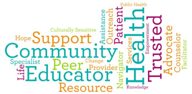 Public Health
