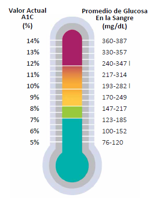 diabetes mellitus és merevedés